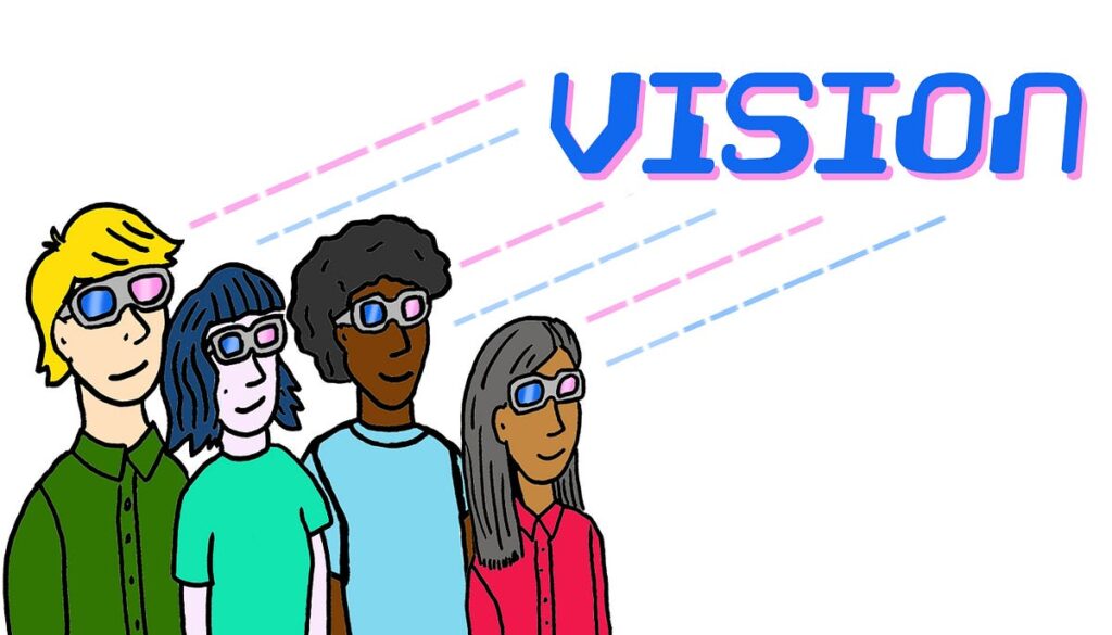 Team Vision