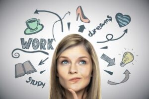 Woman thinking with a representation of what she is thinking about around her head.